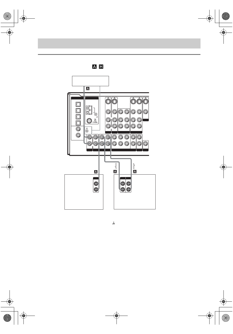 1c: connecting components with, Only analog audio jacks, Hooking up audio components | For details on the required cords ( a, H), see page 6, Al in a l out a | Sony STR-DE898 User Manual | Page 12 / 64