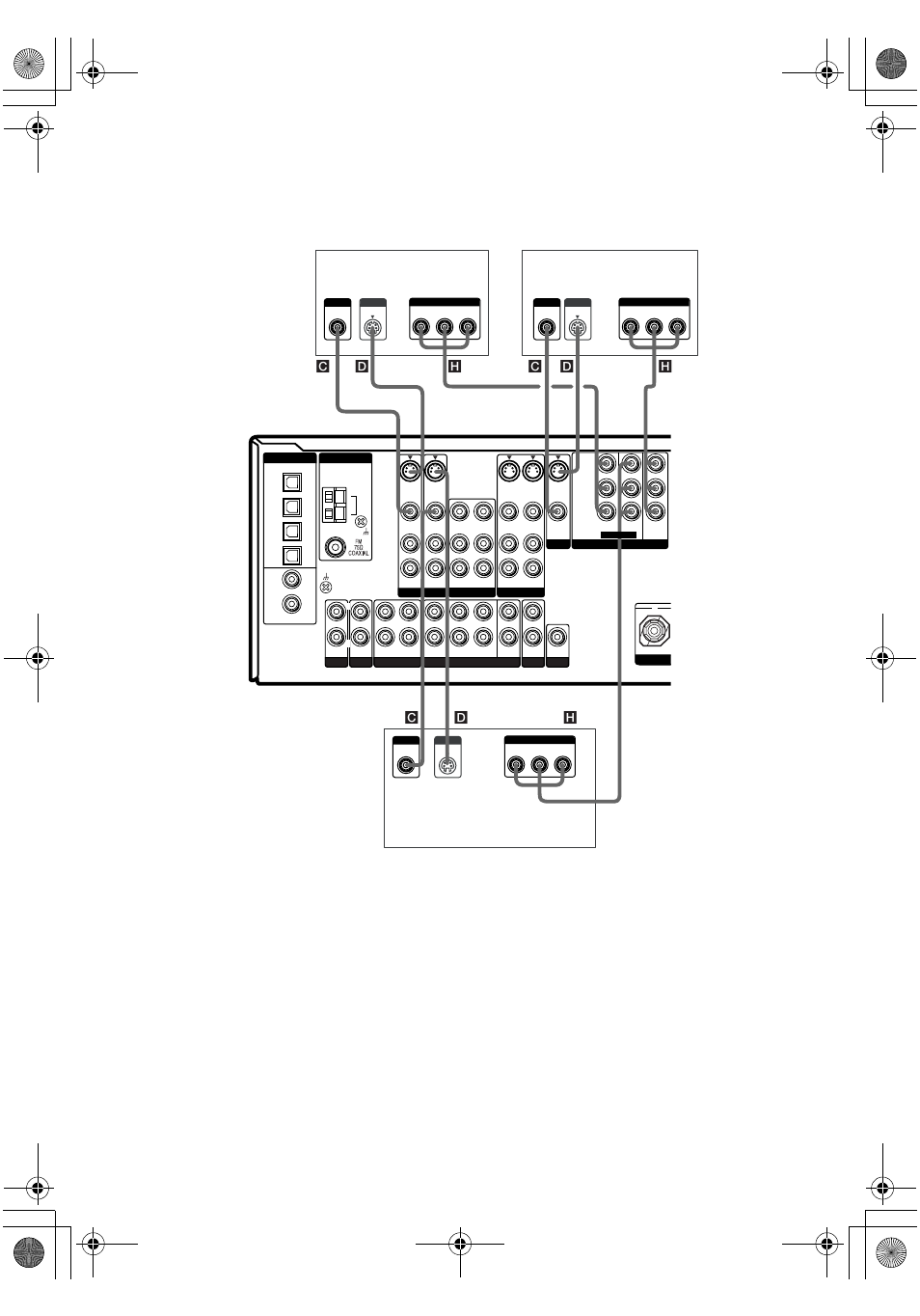 2connect the video jacks, Tips, Ch d | Sony STR-DE898 User Manual | Page 8 / 64