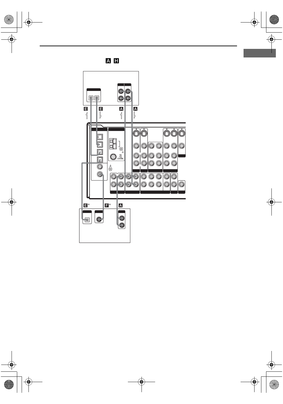 Getting star ted, For details on the required cords ( a, H), see page 6 | Md/tape deck super audio cd/ cd player | Sony STR-DE898 User Manual | Page 9 / 64