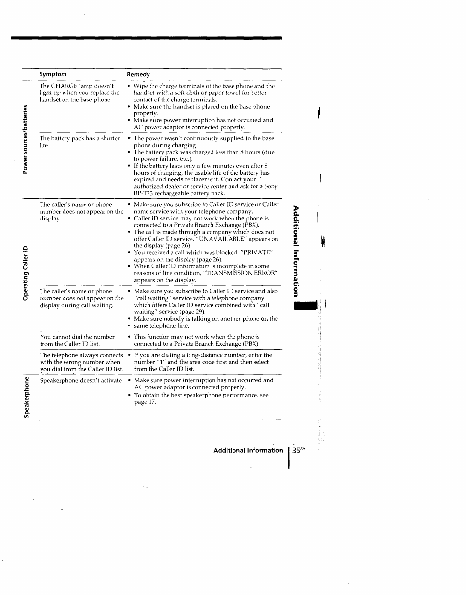 Sony SPP-M920 User Manual | Page 35 / 72
