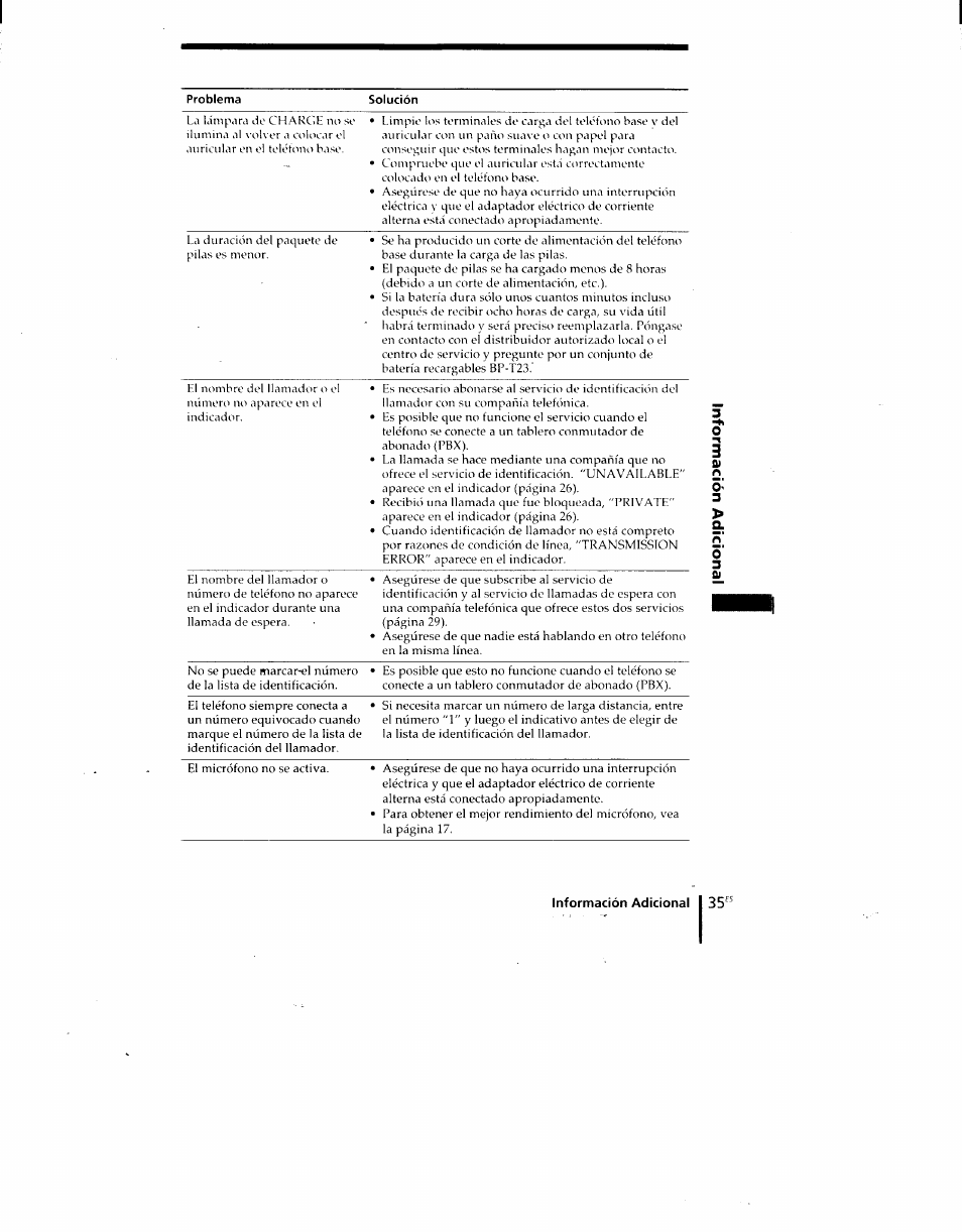 Sony SPP-M920 User Manual | Page 70 / 72