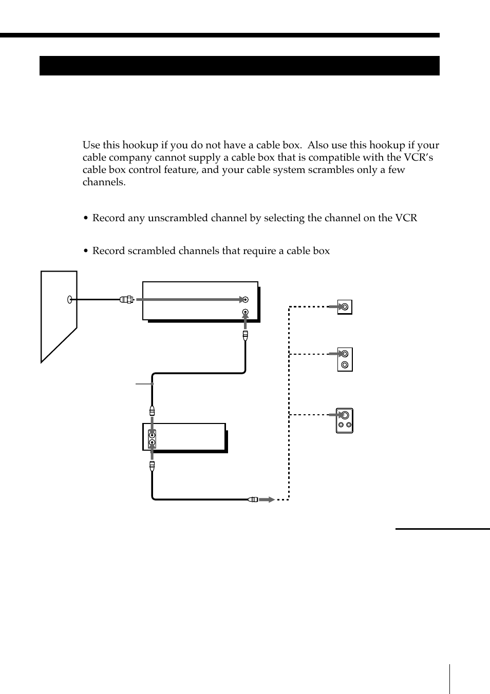 A few scrambled channels | Sony SLV-M91HF User Manual | Page 15 / 68