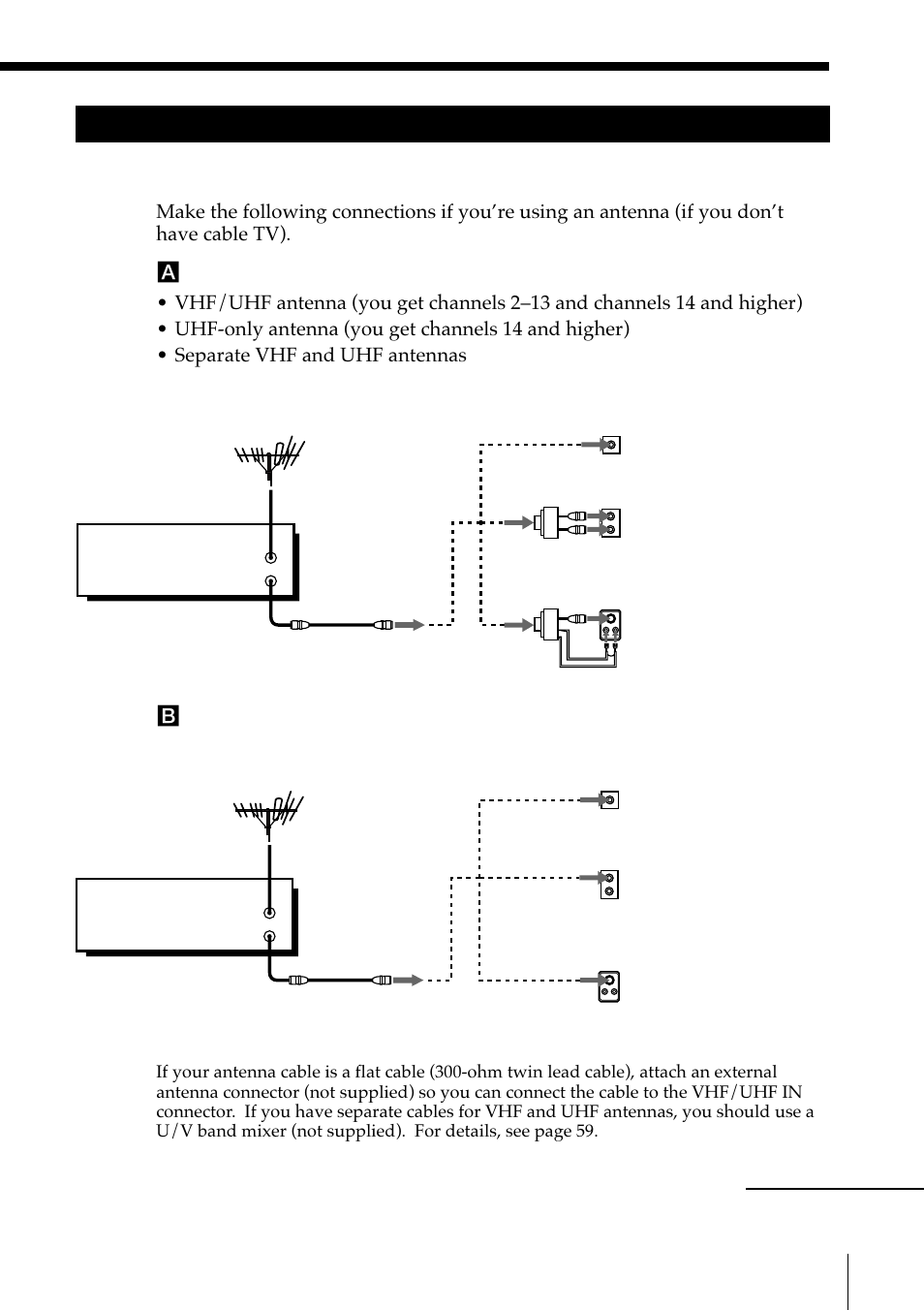 Hookup 3: antenna hookup, Hookup 3 antenna hookup | Sony SLV-M91HF User Manual | Page 19 / 68