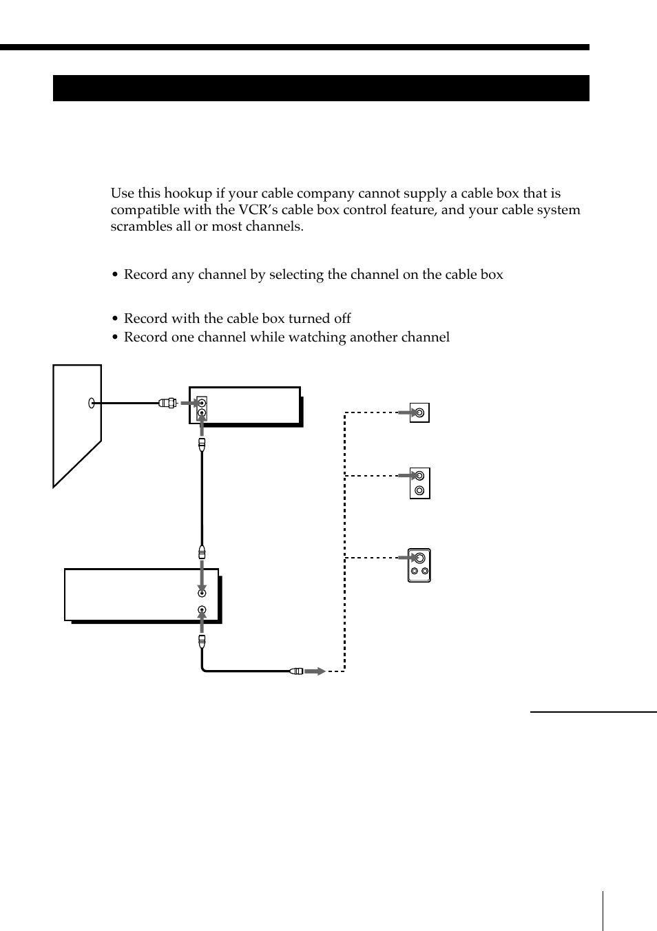 Channels, Hookup 4 | Sony SLV-M91HF User Manual | Page 23 / 68