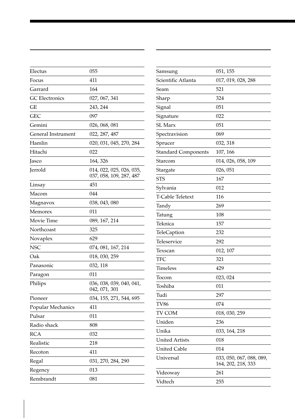 44 setting up the cable box control (continued) | Sony SLV-M91HF User Manual | Page 44 / 68