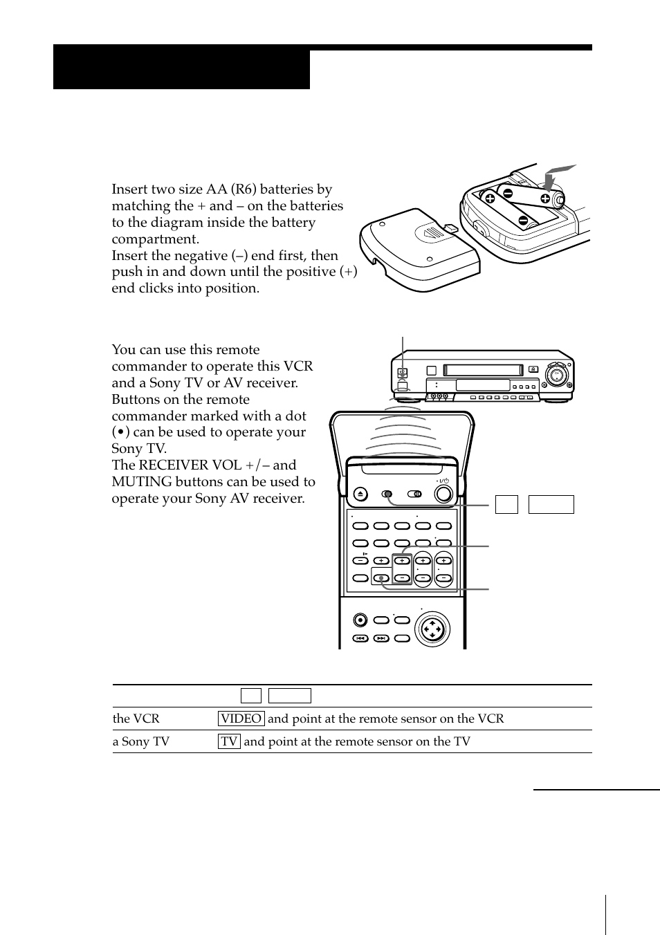 Step 2: setting up the remote commander, Setting up the remote commander, Step 2 | Sony SLV-M91HF User Manual | Page 5 / 68