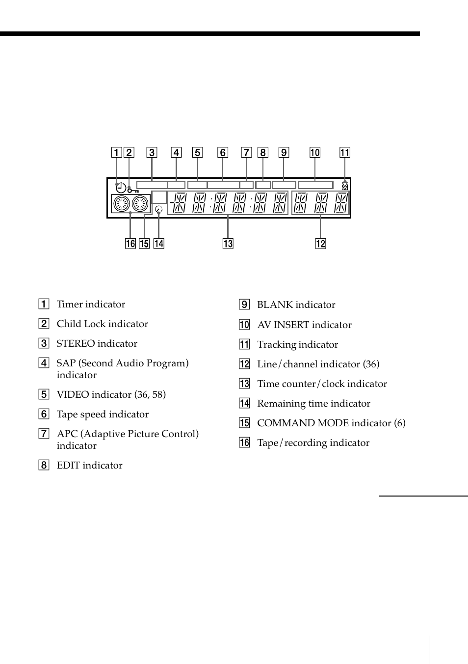 Display window | Sony SLV-M91HF User Manual | Page 61 / 68