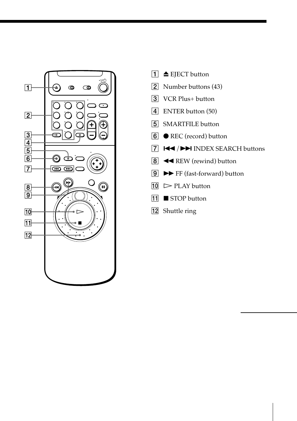 Remote commander | Sony SLV-M91HF User Manual | Page 63 / 68