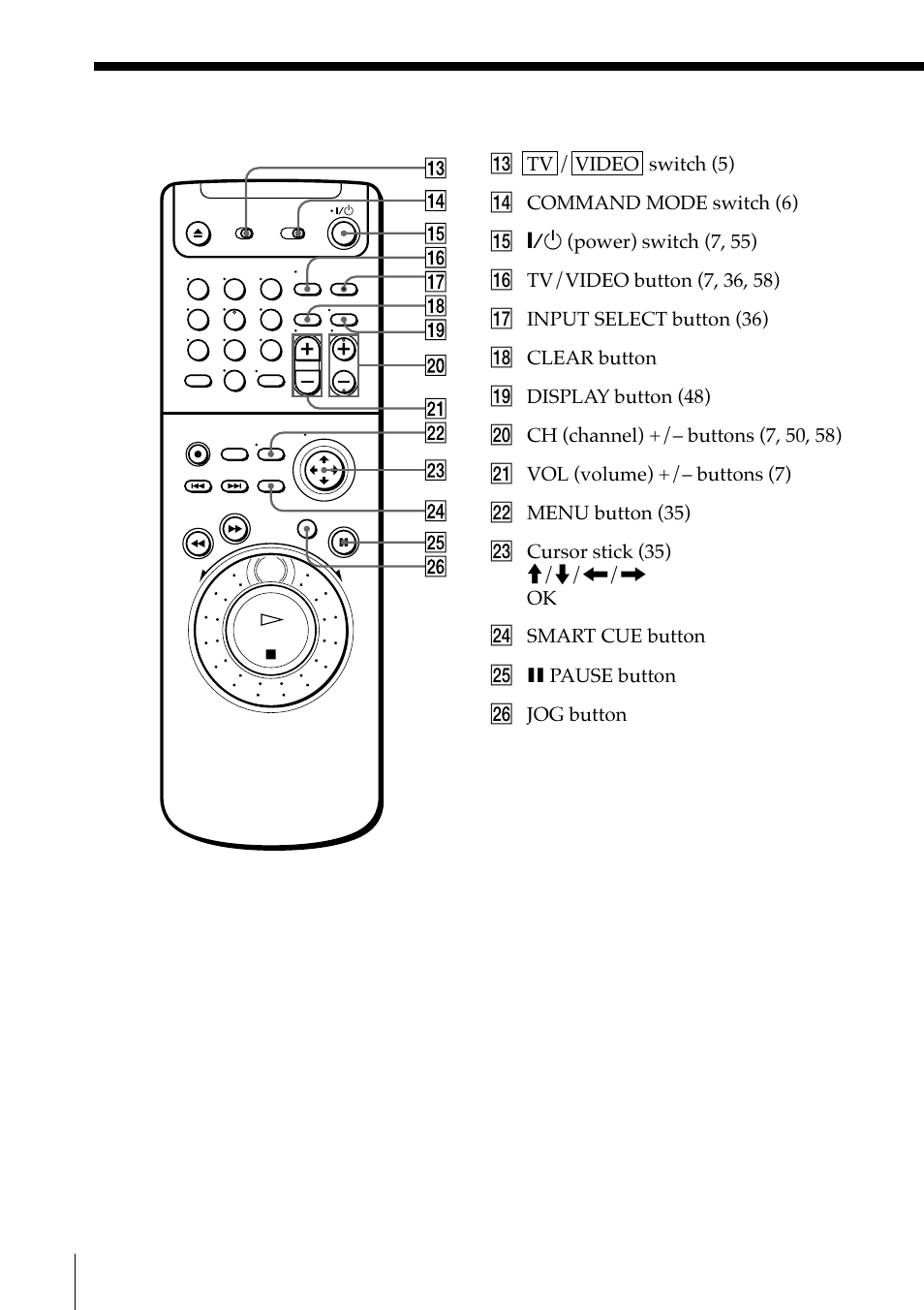 64 index to parts and controls (continued) | Sony SLV-M91HF User Manual | Page 64 / 68