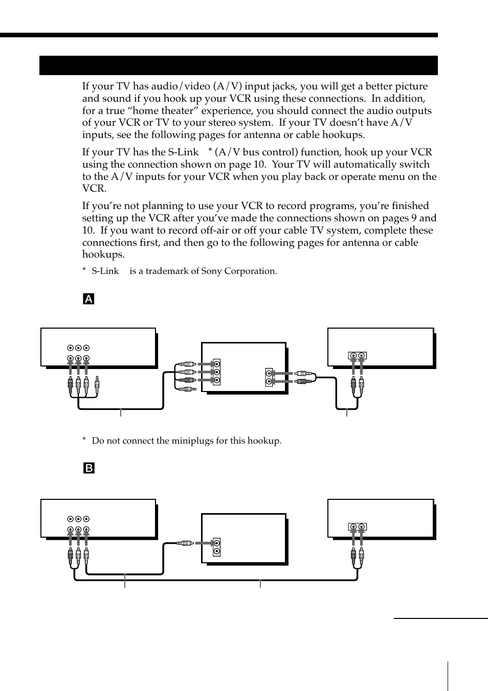 Audio/video (a/v) hookup | Sony SLV-M91HF User Manual | Page 9 / 68