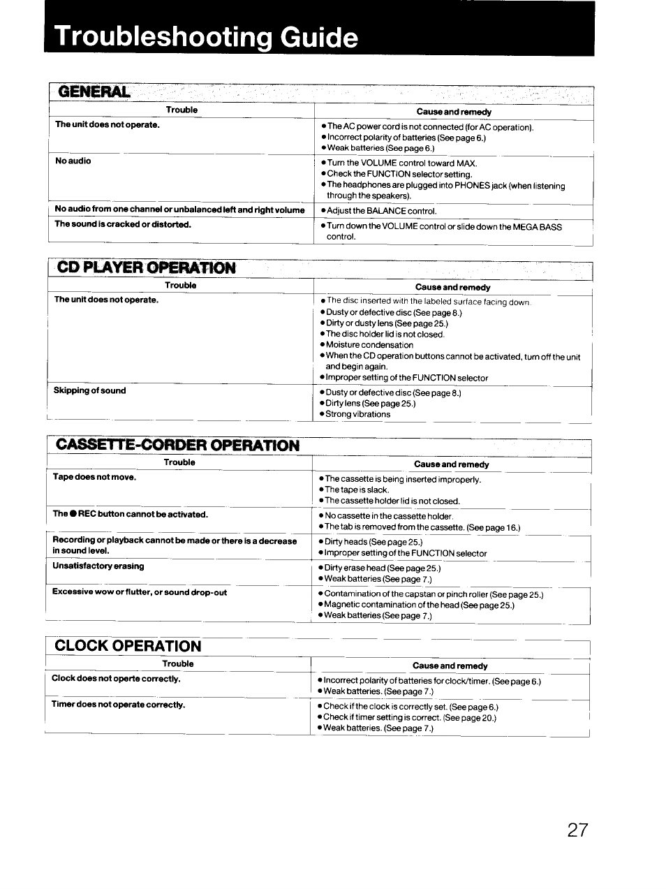 Troubleshooting guide, Co player c«witk»i, C^^^tte-corder operation | Clock operation | Sony CFD-DW83 User Manual | Page 27 / 27