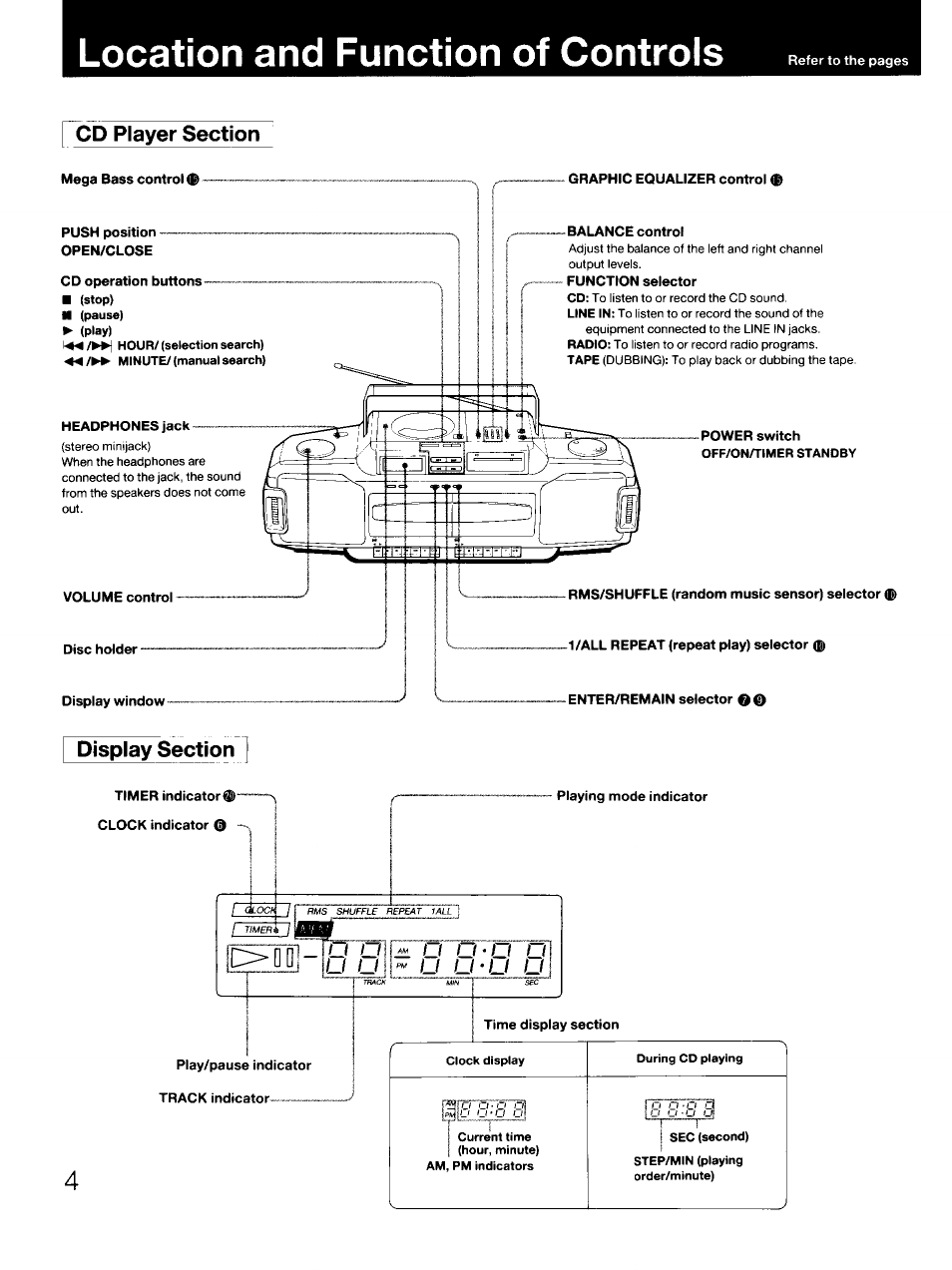 Cd player section, Display section, Location and function of controls | Sfwa | Sony CFD-DW83 User Manual | Page 4 / 27