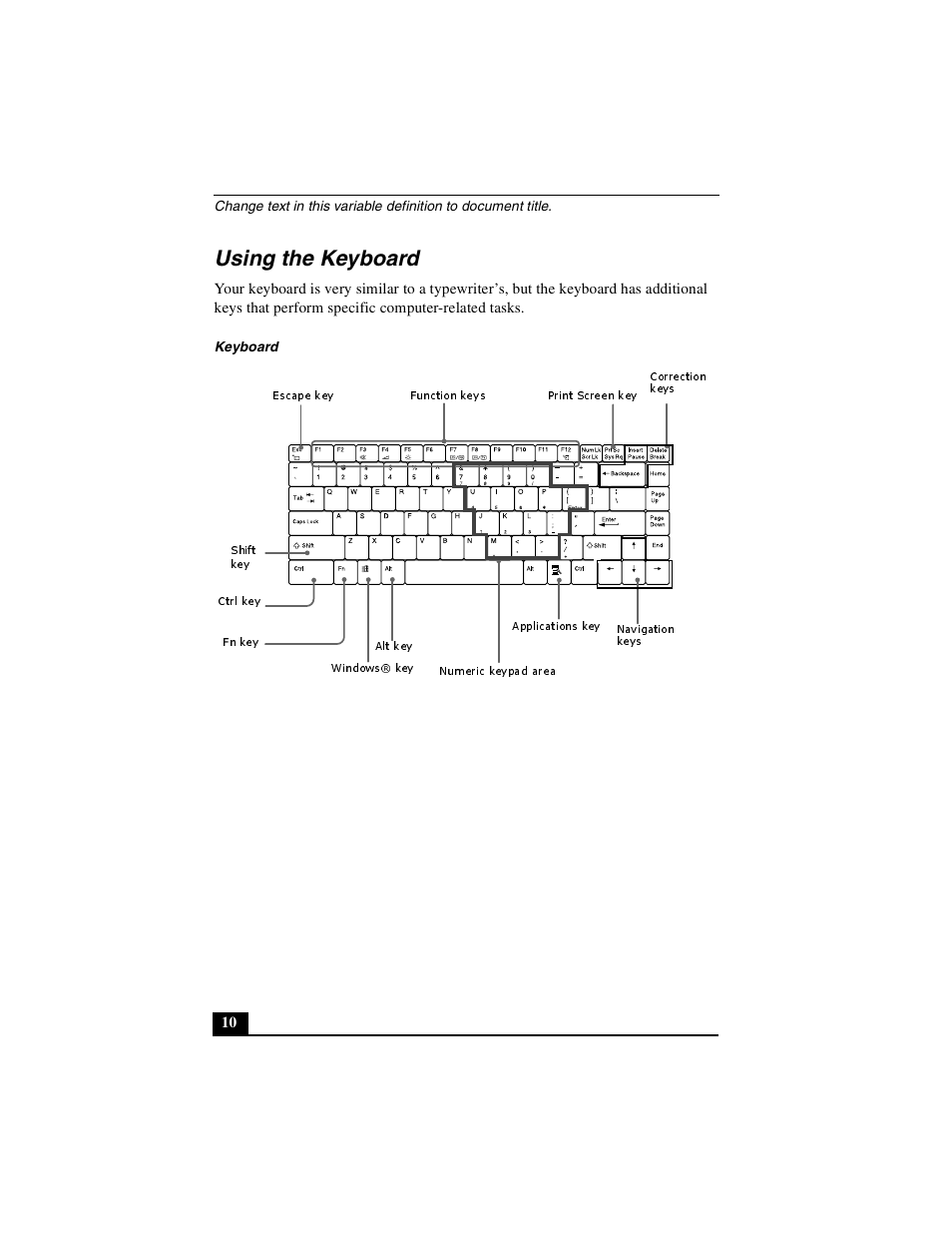 Using the keyboard | Sony PCG-FX410 User Manual | Page 10 / 132