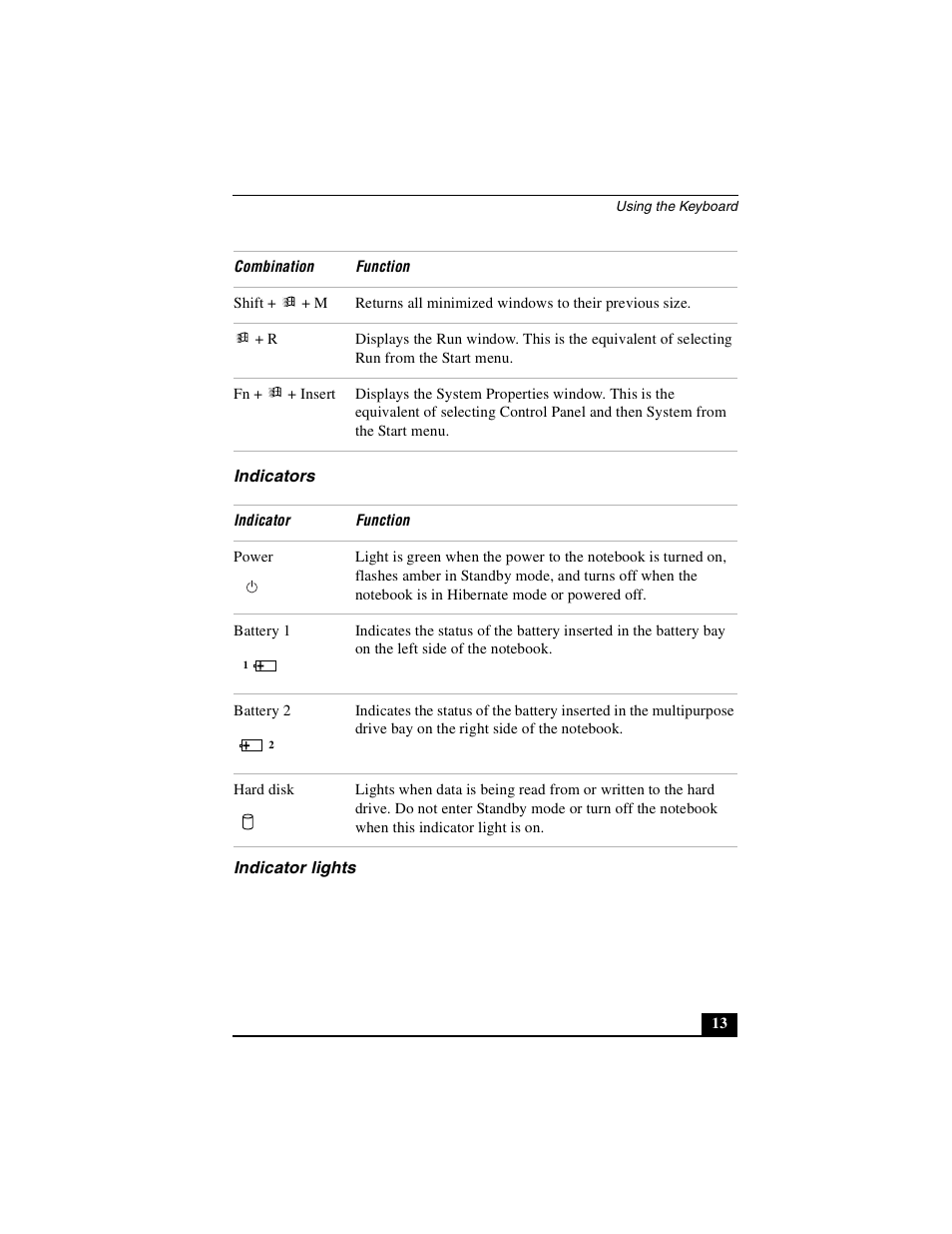 Indicators, Indicator lights, Indicators indicator lights | Sony PCG-FX410 User Manual | Page 13 / 132