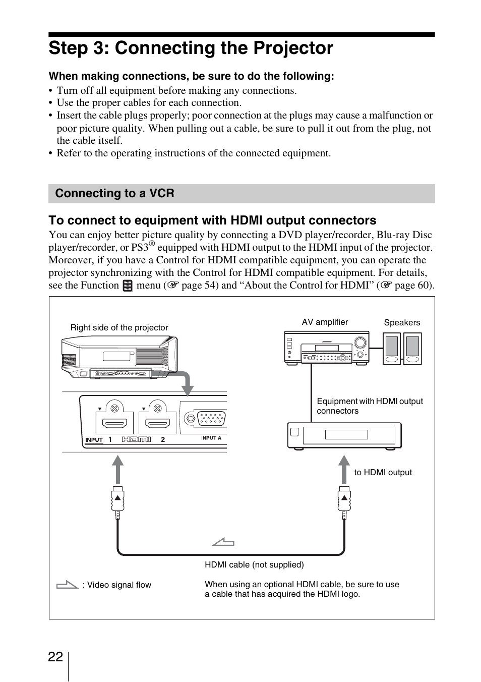 Step 3: connecting the projector, Connecting to a vcr | Sony VPL-VW85 User Manual | Page 22 / 86