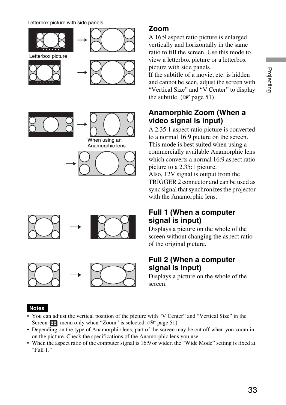 Zoom, Anamorphic zoom (when a video signal is input), Full 1 (when a computer signal is input) | Full 2 (when a computer signal is input) | Sony VPL-VW85 User Manual | Page 33 / 86