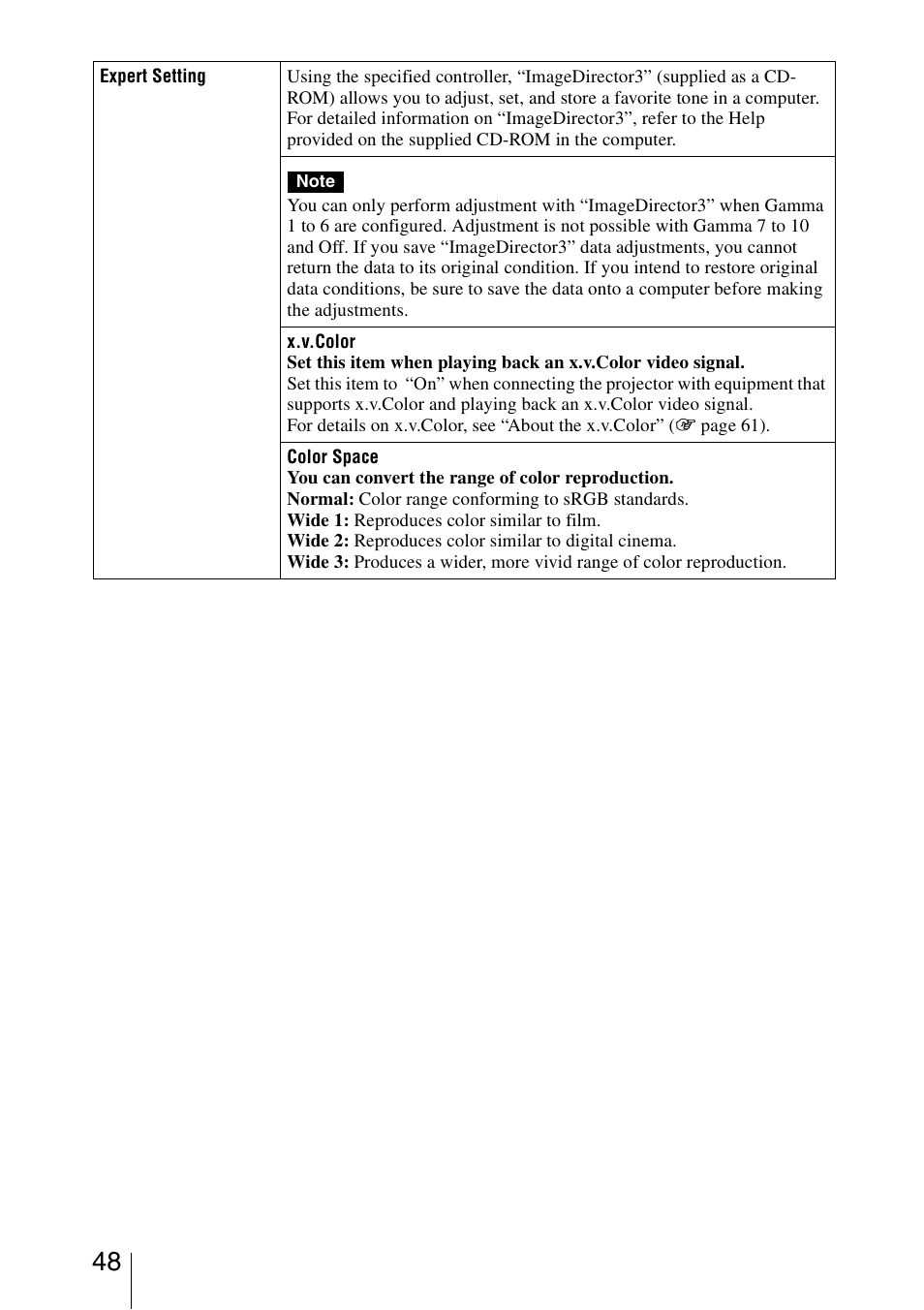 Sony VPL-VW85 User Manual | Page 48 / 86