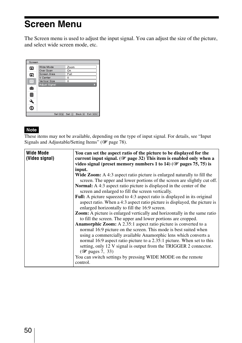 Screen menu | Sony VPL-VW85 User Manual | Page 50 / 86