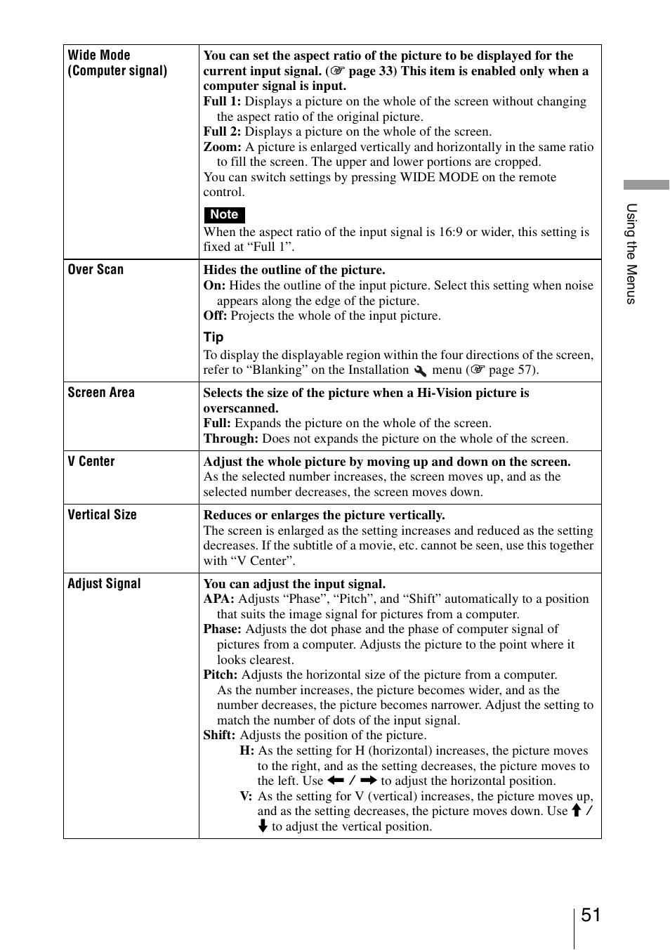 Title | Sony VPL-VW85 User Manual | Page 51 / 86