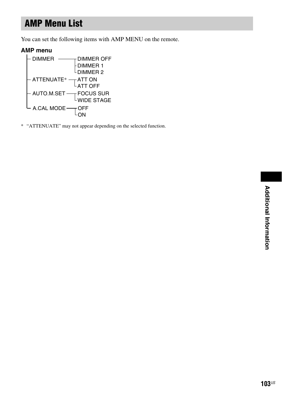 Amp menu list | Sony DAV-X1V User Manual | Page 103 / 107