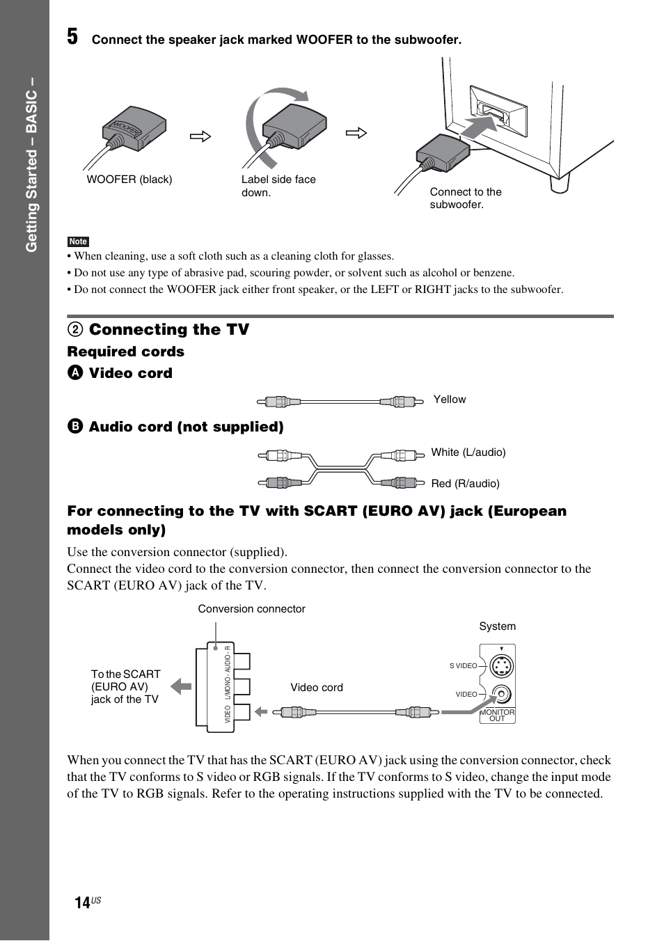 2 connecting the tv, 2connecting the tv | Sony DAV-X1V User Manual | Page 14 / 107