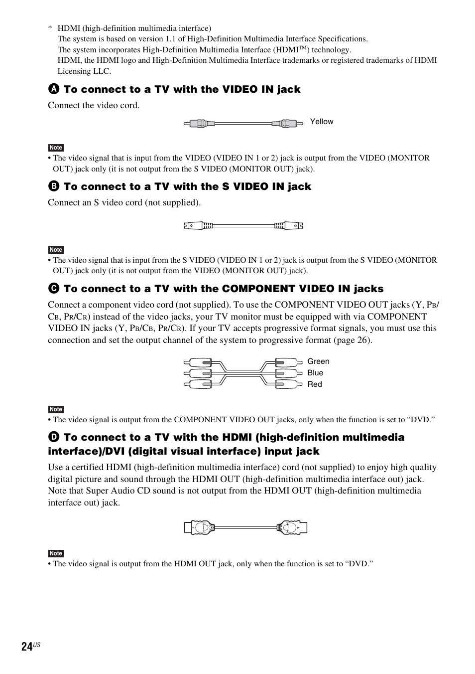 Sony DAV-X1V User Manual | Page 24 / 107