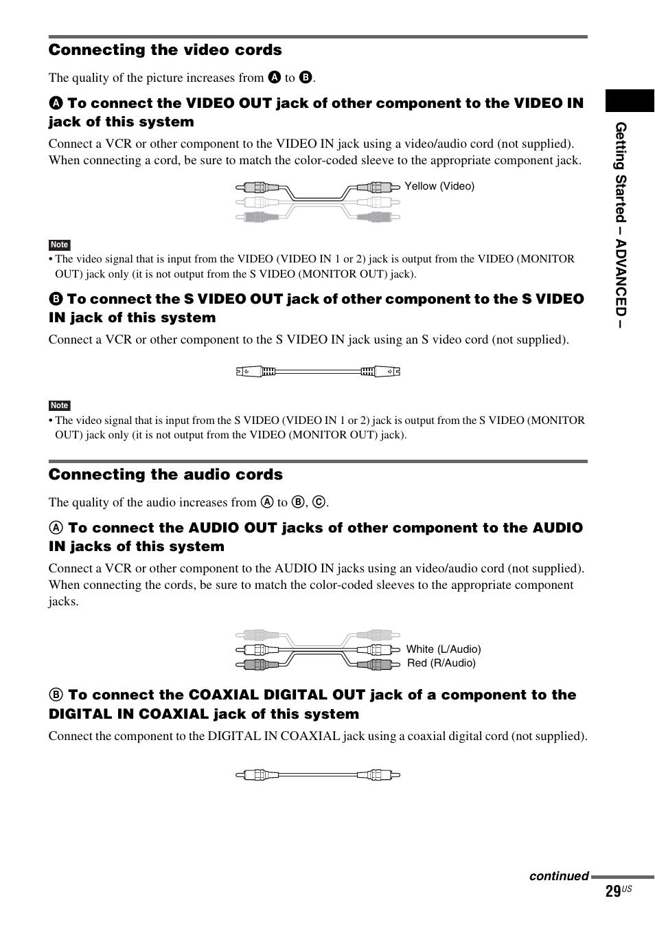 Connecting the video cords, Connecting the audio cords | Sony DAV-X1V User Manual | Page 29 / 107