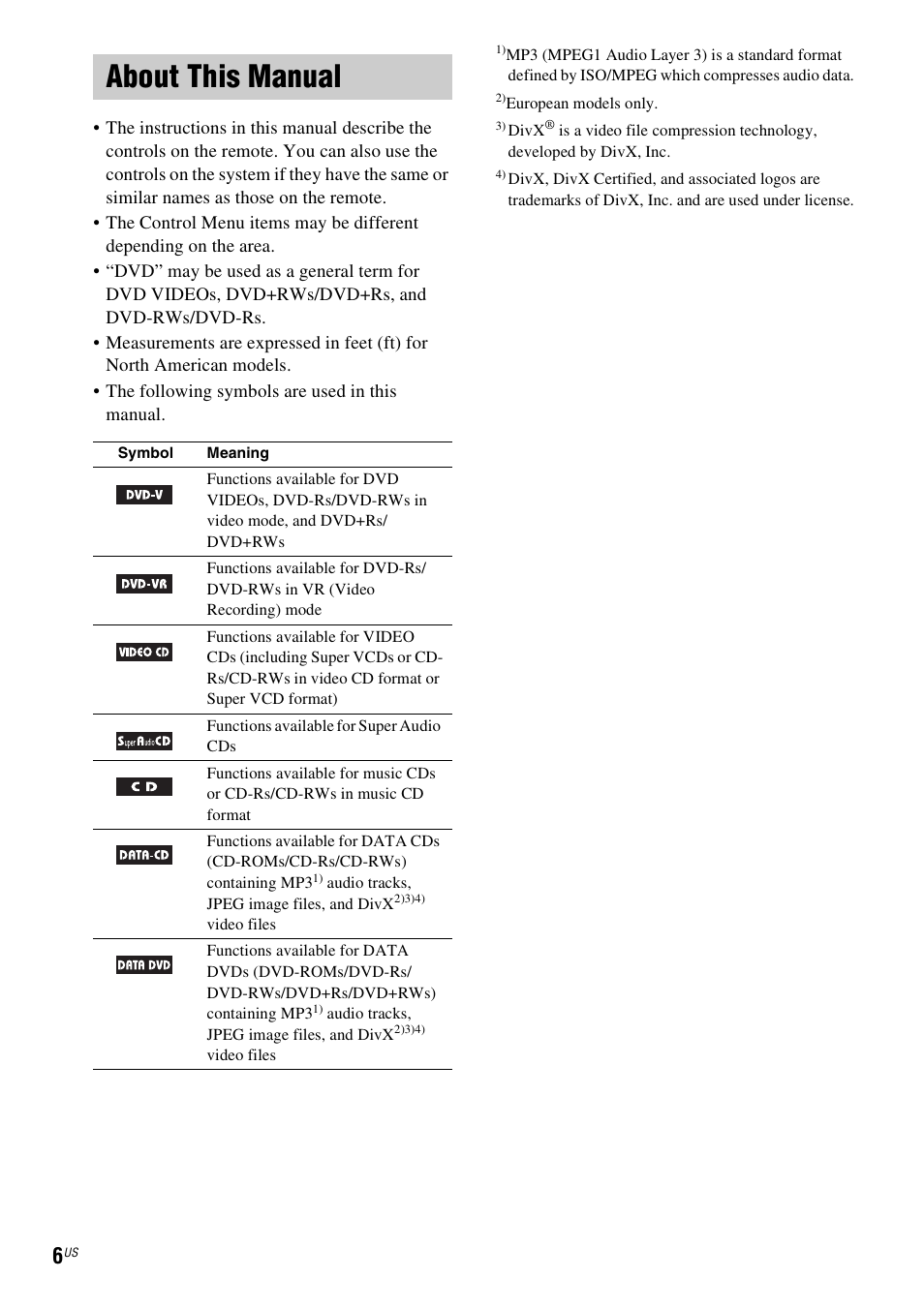 About this manual | Sony DAV-X1V User Manual | Page 6 / 107