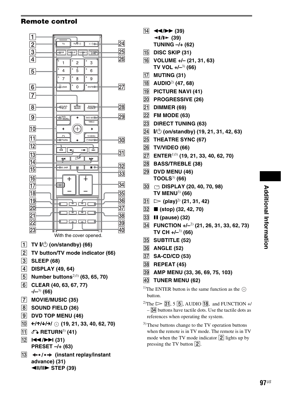 Remote control | Sony DAV-X1V User Manual | Page 97 / 107