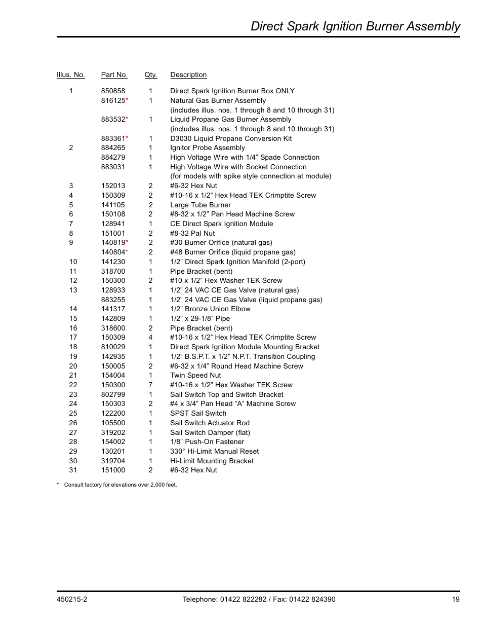 Direct spark ignition burner assembly | American Dryer Corp. D3030 User Manual | Page 19 / 28