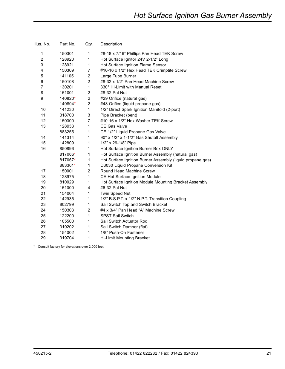 Hot surface ignition gas burner assembly | American Dryer Corp. D3030 User Manual | Page 21 / 28