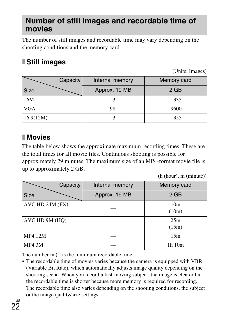 Xstill images, Xmovies | Sony DSC-WX10 User Manual | Page 22 / 56