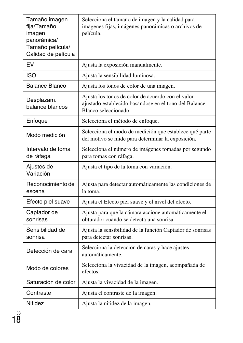 Sony DSC-WX10 User Manual | Page 46 / 56