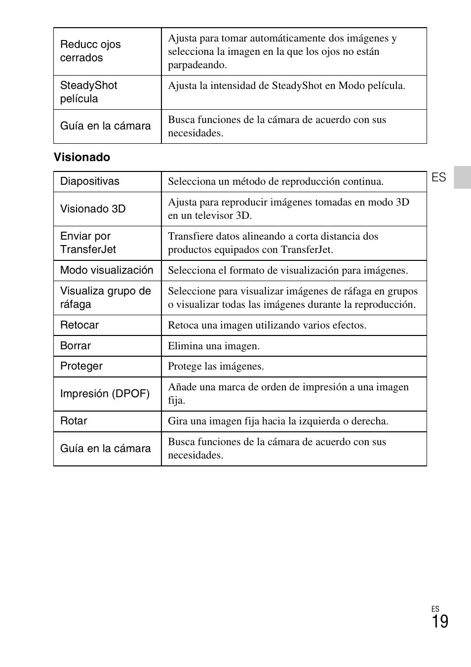 Sony DSC-WX10 User Manual | Page 47 / 56