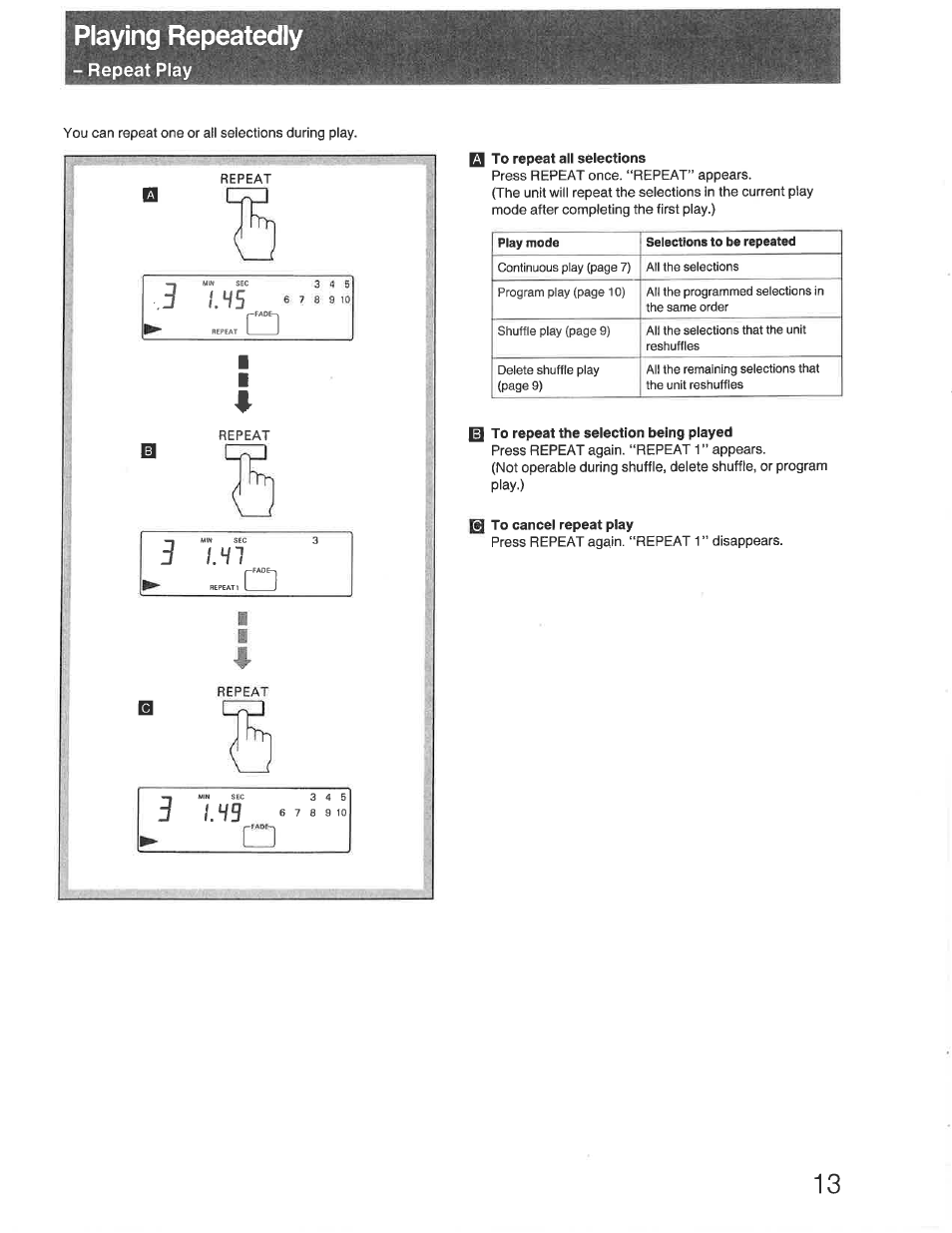 Playing repeatedly, Repeat play, Q to repeat the selection being played | Q to cancel repeat play | Sony CDP-391 User Manual | Page 13 / 17