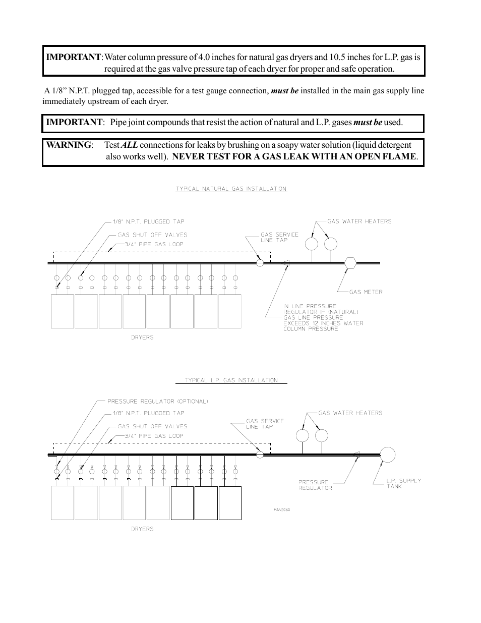 American Dryer Corp. AD-530HS User Manual | Page 32 / 56