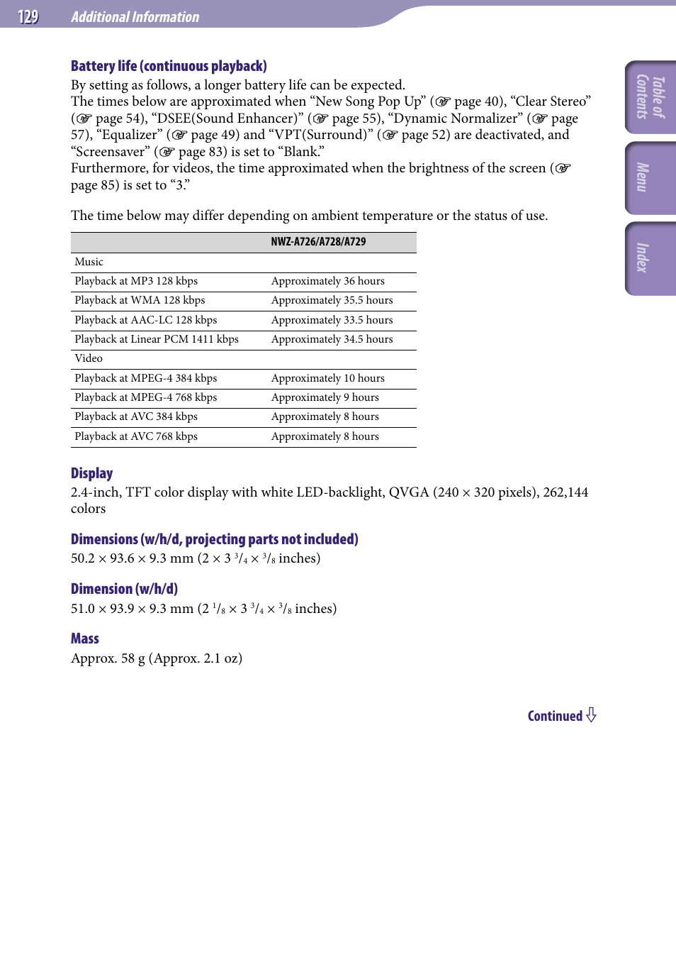 Table of cont ents men u inde x, Additional information, Battery life (continuous playback) | Display, Dimensions (w/h/d, projecting parts not included), Dimension (w/h/d), Mass | Sony NWZ-A726PNK User Manual | Page 129 / 133