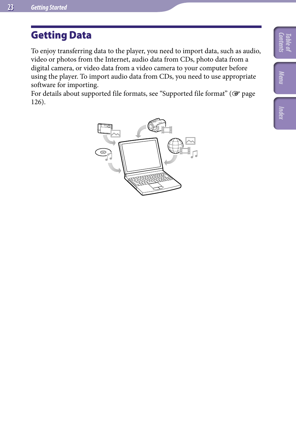 Getting data | Sony NWZ-A726PNK User Manual | Page 23 / 133