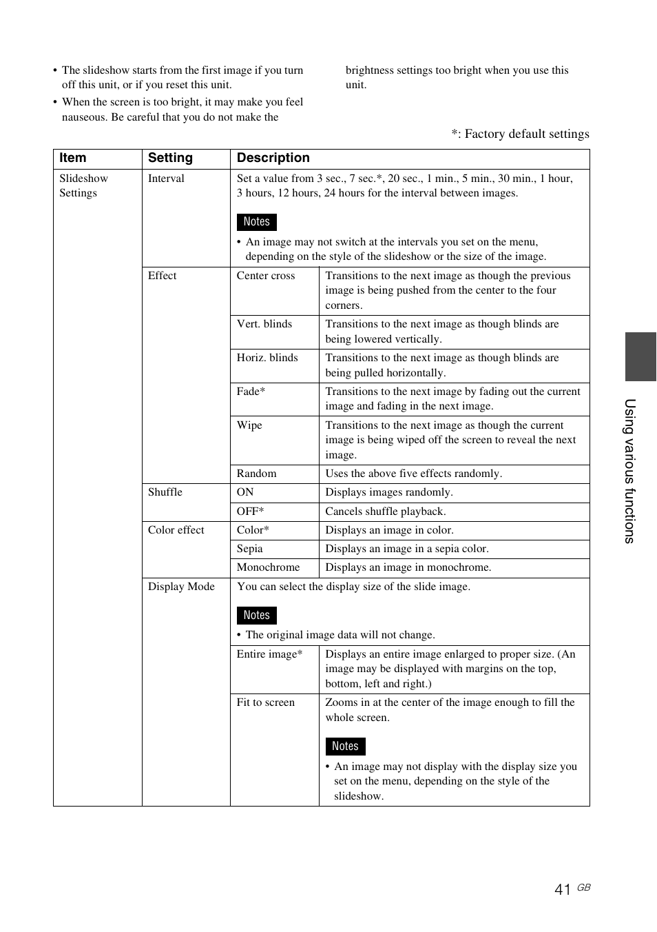 Sony DPP-F700 User Manual | Page 41 / 109