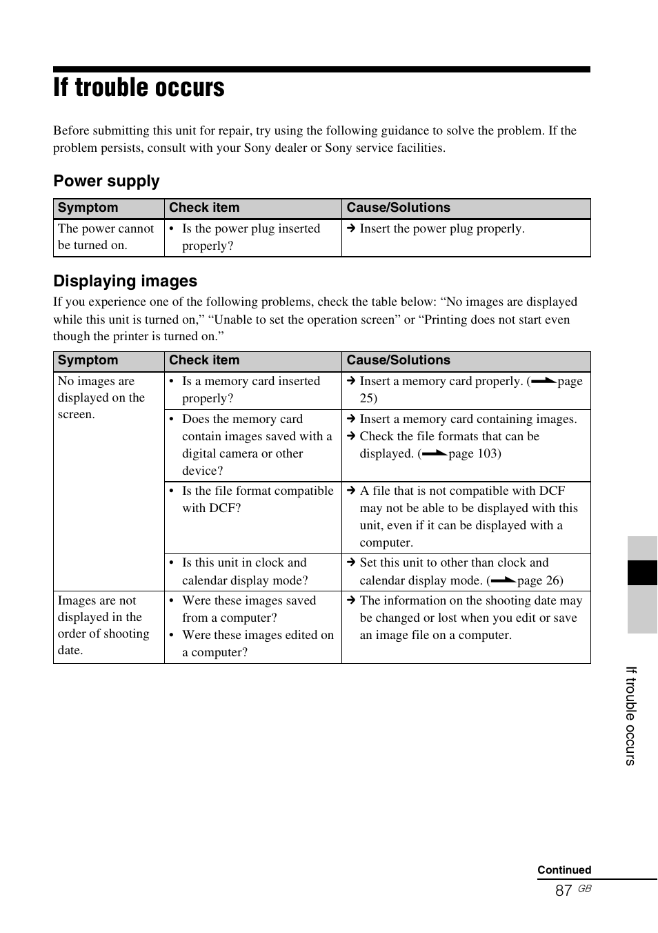 If trouble occurs, Power supply displaying images | Sony DPP-F700 User Manual | Page 87 / 109