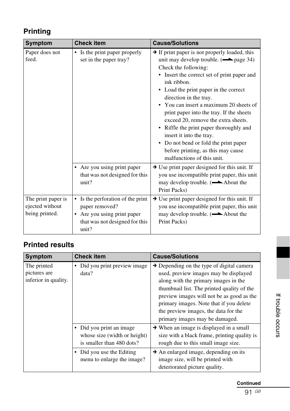 Printing printed results | Sony DPP-F700 User Manual | Page 91 / 109