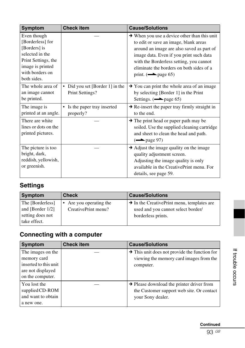 Settings connecting with a computer | Sony DPP-F700 User Manual | Page 93 / 109