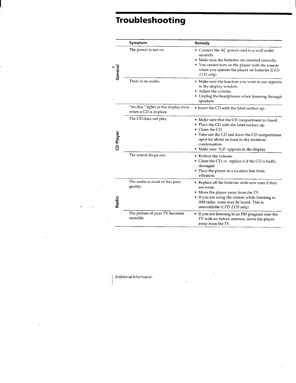 Troubleshooting | Sony CFD-Z135 User Manual | Page 22 / 26