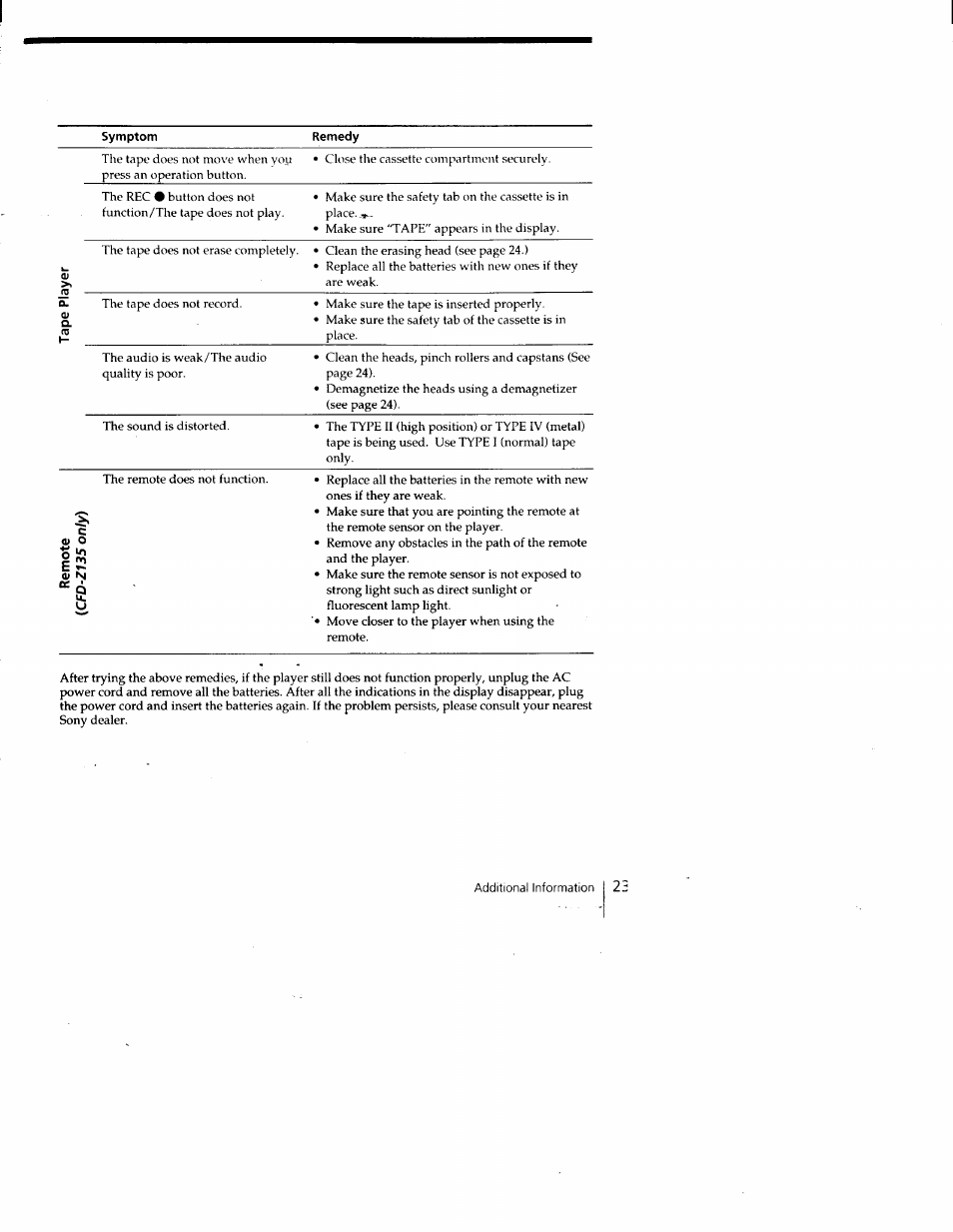 Sony CFD-Z135 User Manual | Page 23 / 26