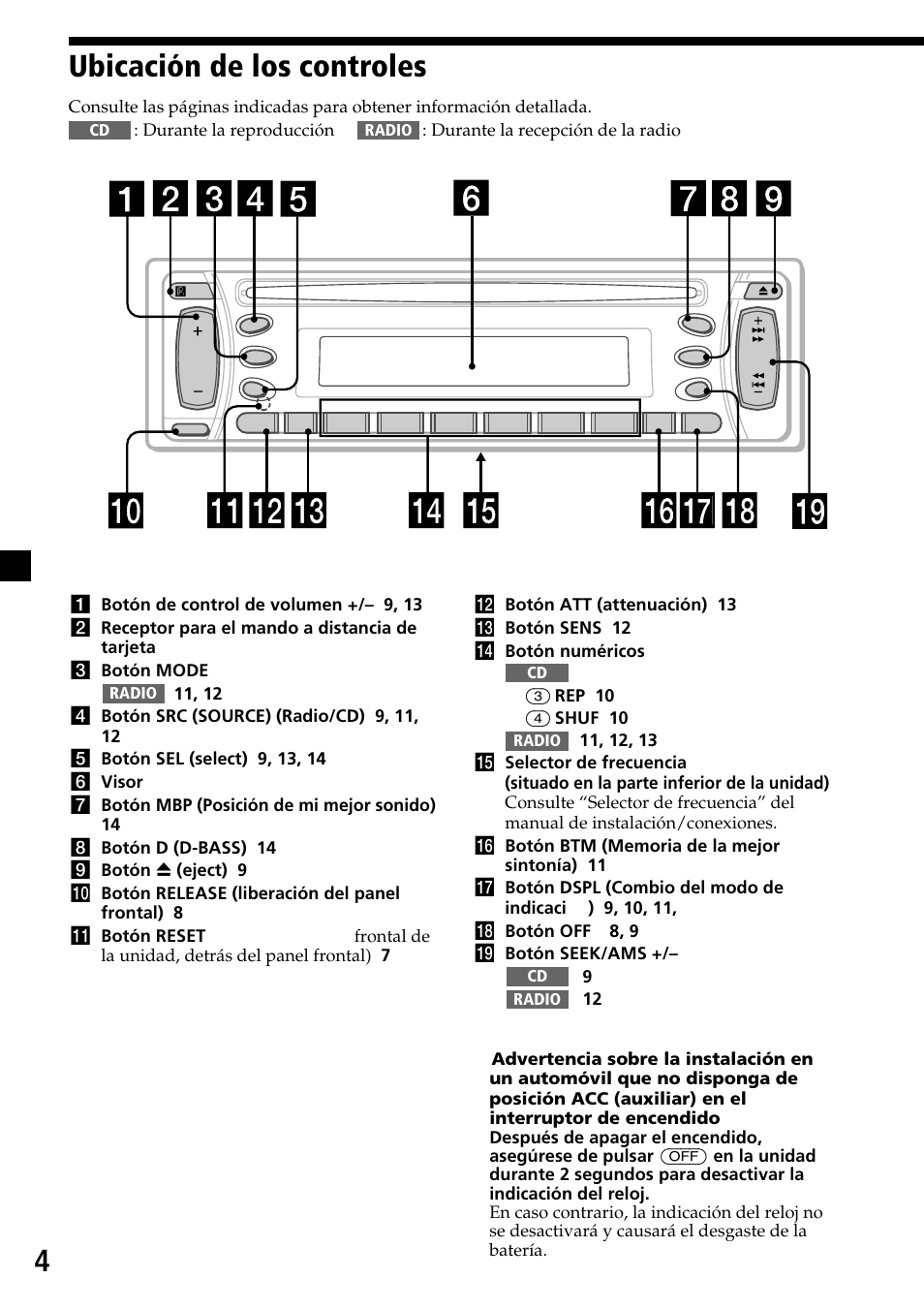 4ubicación de los controles | Sony CDX-L450X User Manual | Page 22 / 56