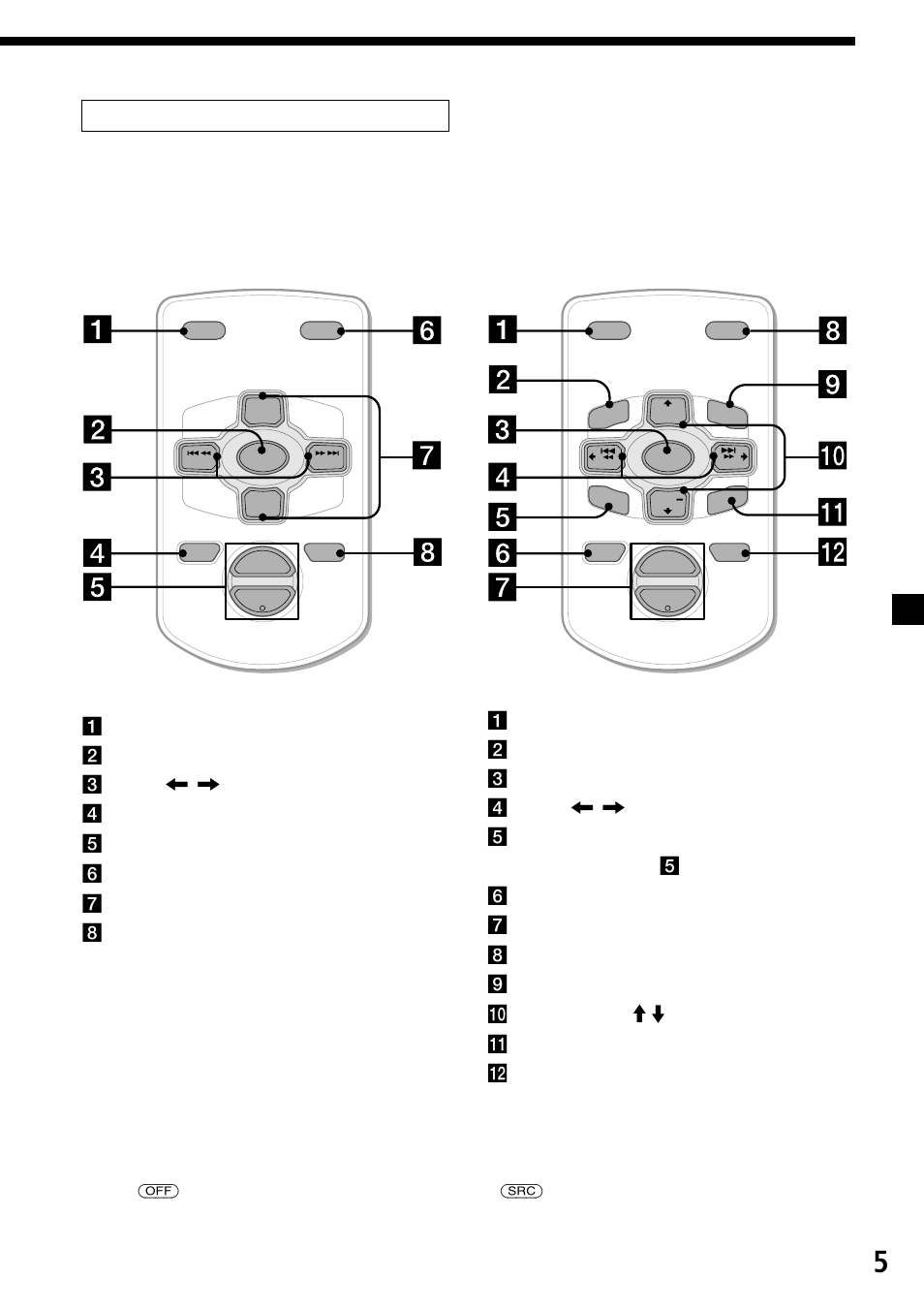 卡片型遙控器 | Sony CDX-L450X User Manual | Page 41 / 56