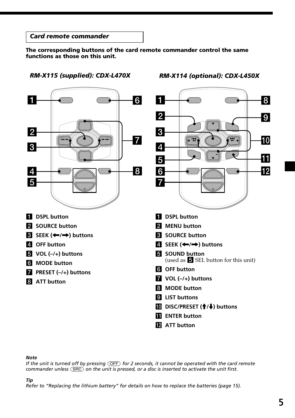 Card remote commander | Sony CDX-L450X User Manual | Page 5 / 56