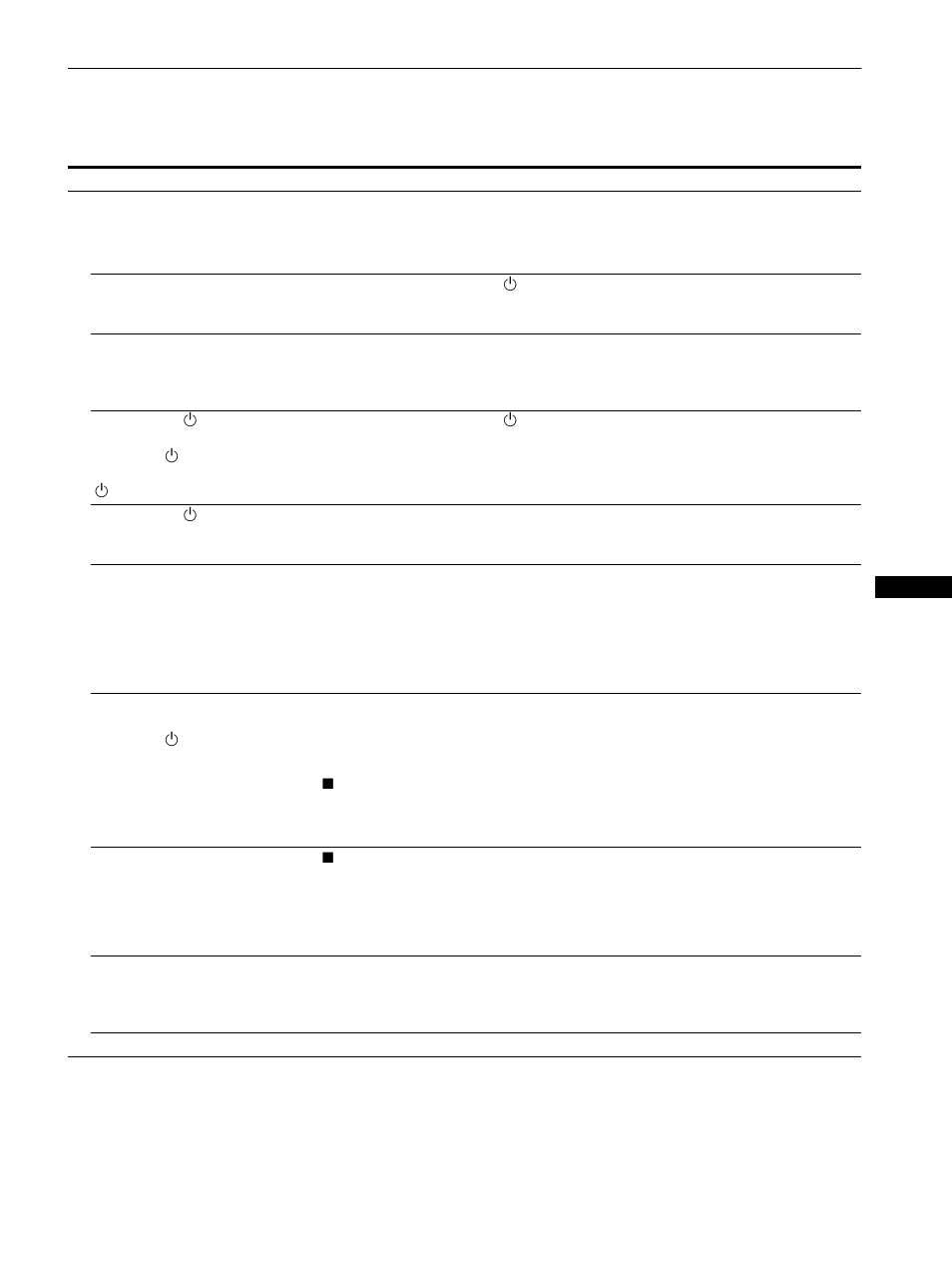 Symptômes de défaillances et remèdes | Sony SDM-N50PS User Manual | Page 39 / 104