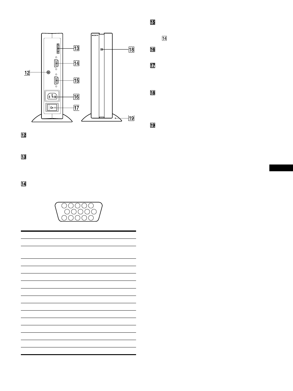 Sony SDM-N50PS User Manual | Page 7 / 104