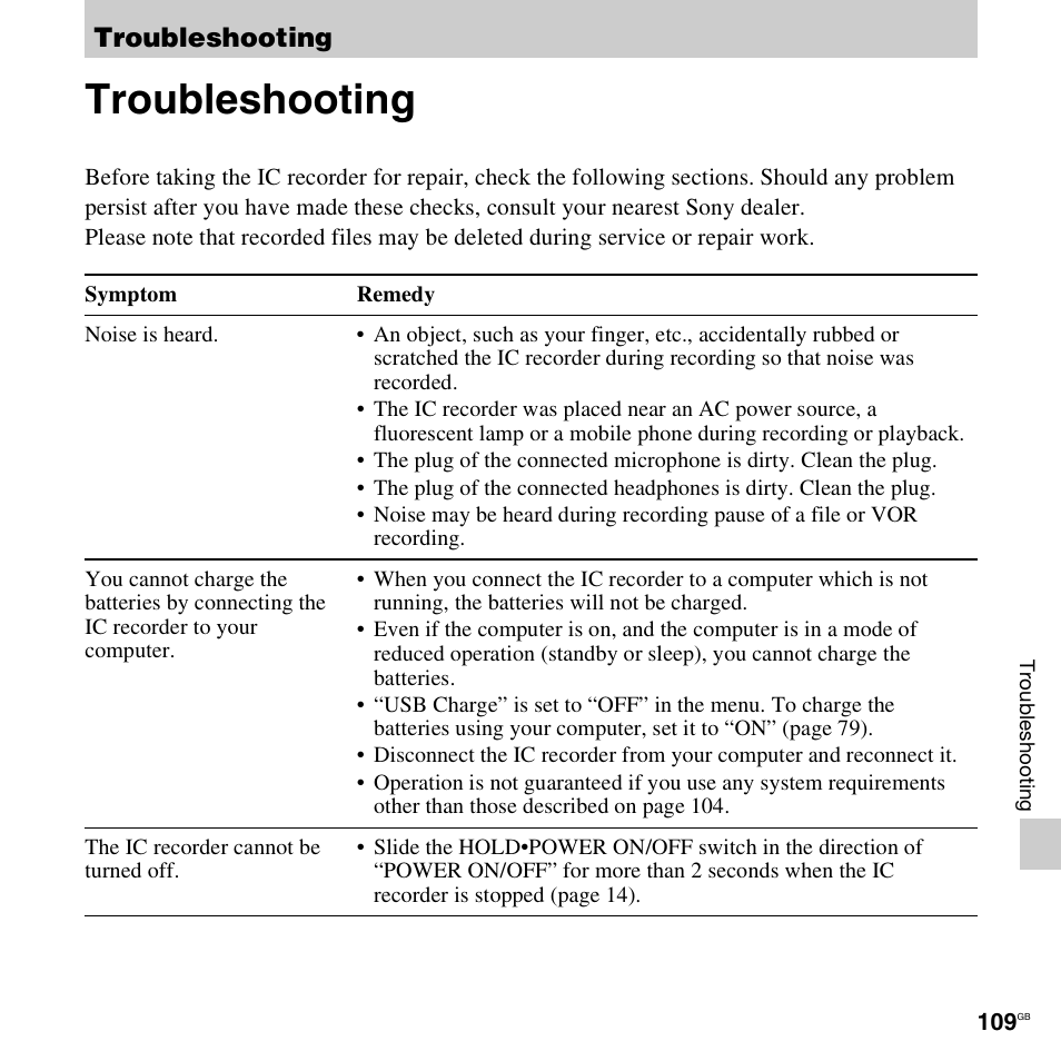 Troubleshooting | Sony ICD-AX412 User Manual | Page 109 / 131